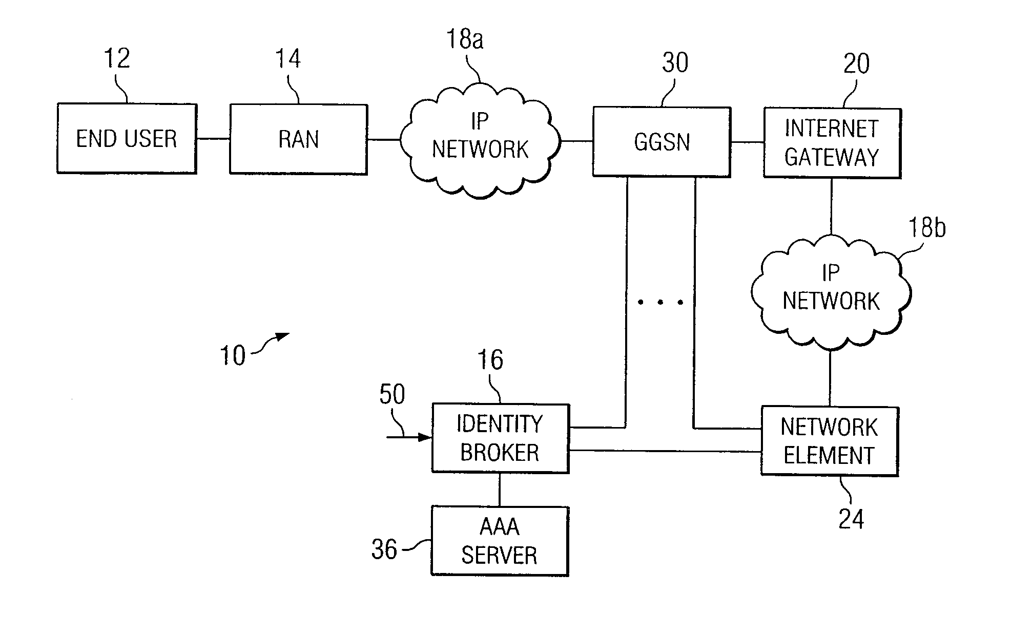 System and Method for Distributing Information in a Network Environment