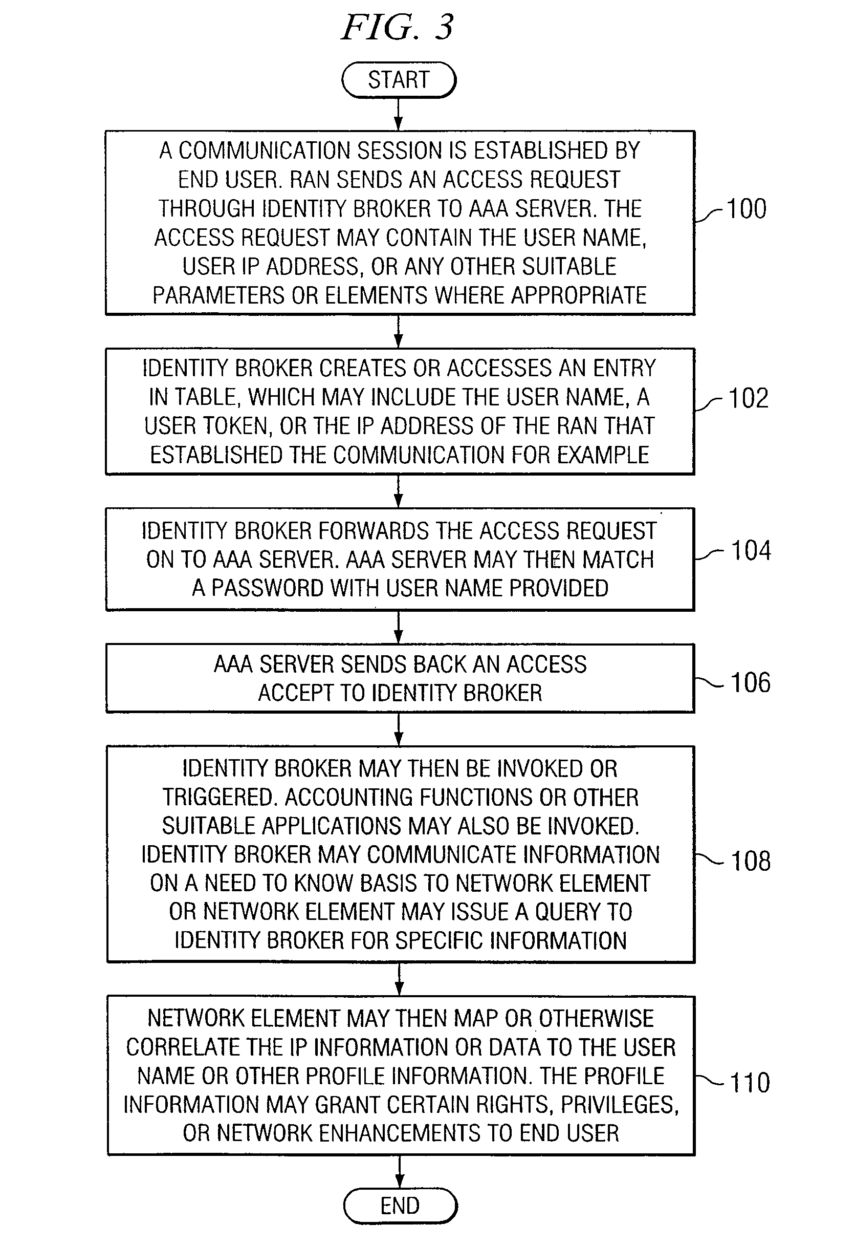 System and Method for Distributing Information in a Network Environment