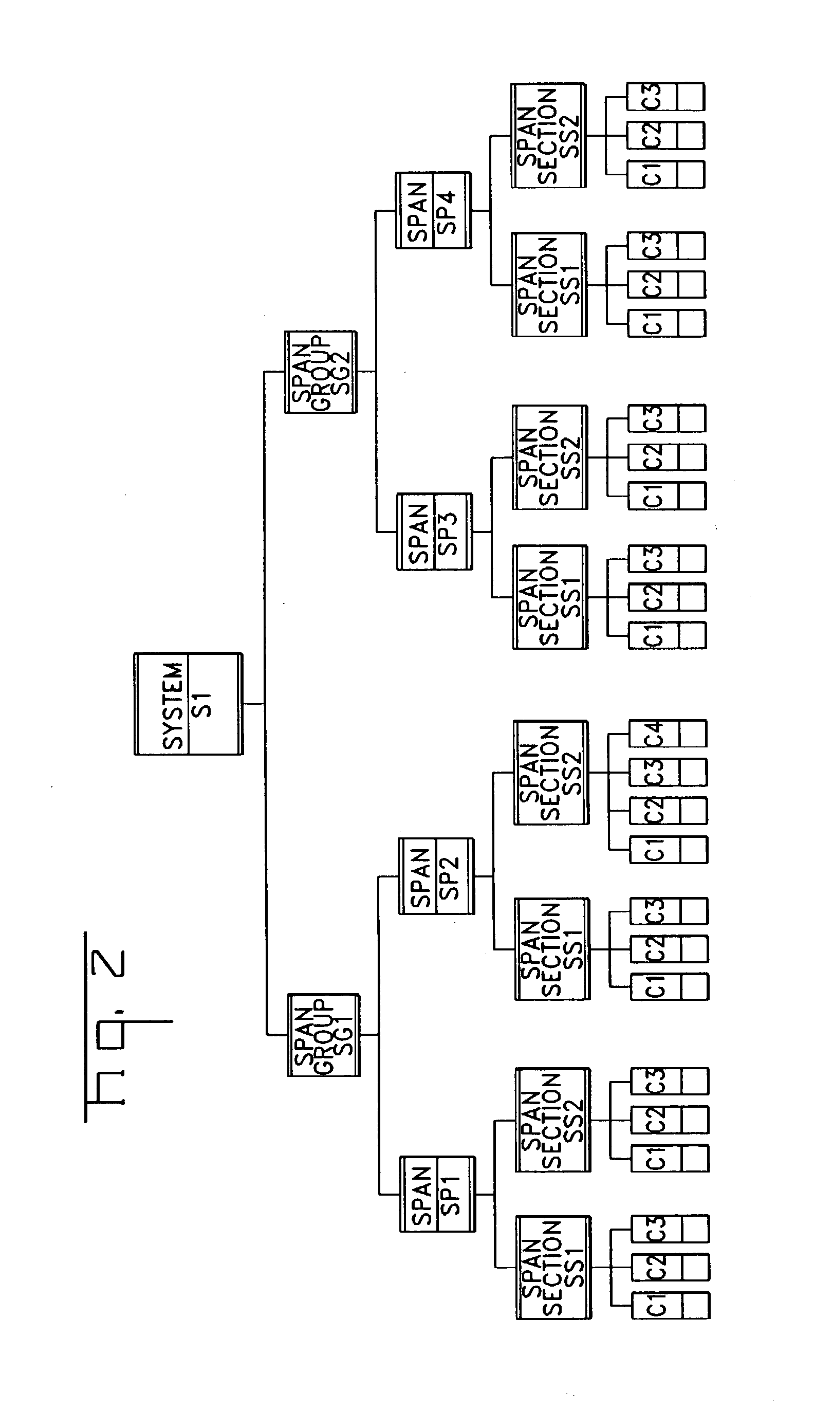 Allocation of optical fibers for parameter managed cables and cable systems