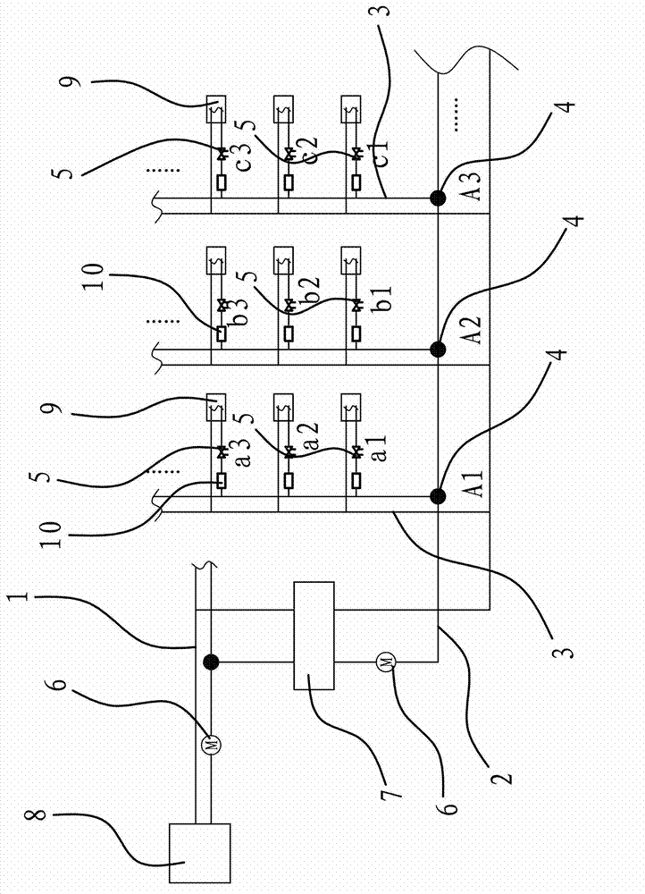 Heating and ventilation system and flow regulation method therefor
