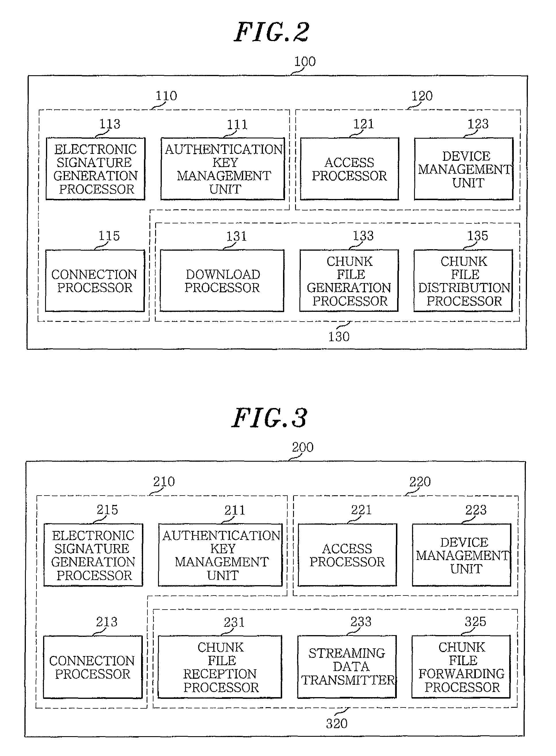 Method and apparatus for multicasting contents between devices in networks