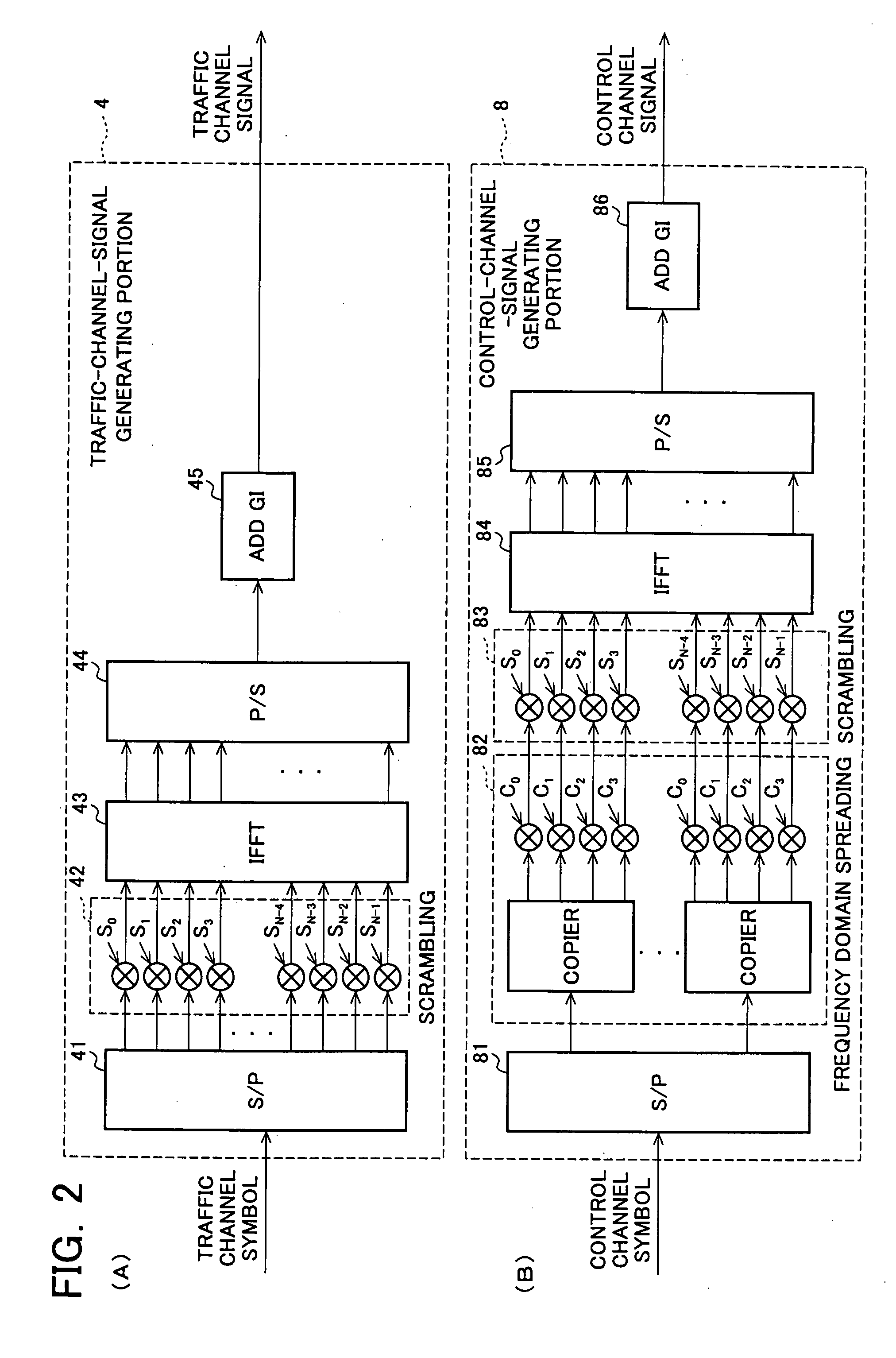 Receiver Apparatus and Transmitter Apparatus