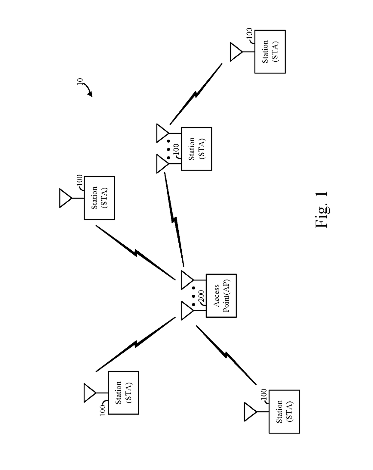 Communication system and IoT system