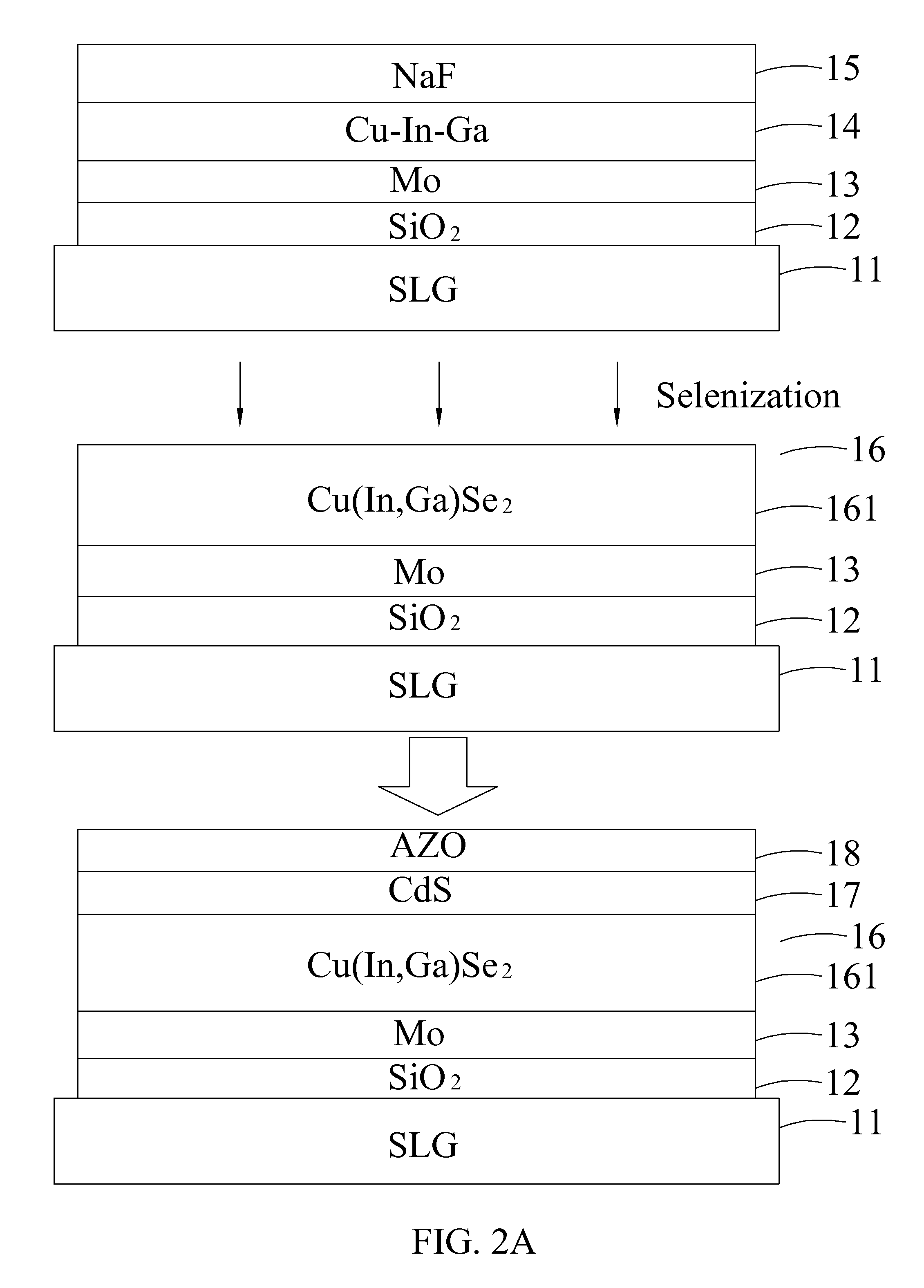 Thin-film solar cell and manufacturing method thereof