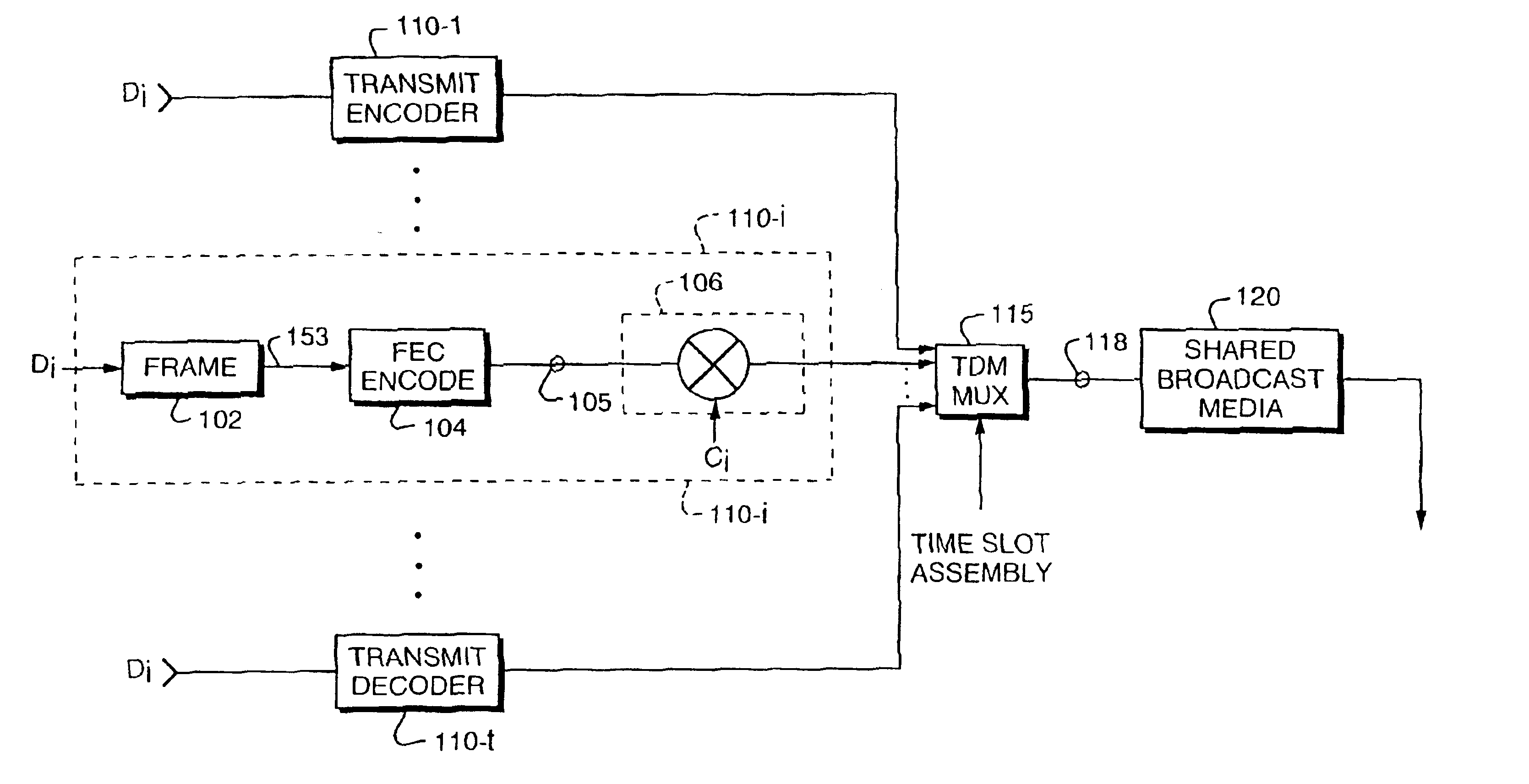 Receiver for time division multiplex system without explicit time slot assignment