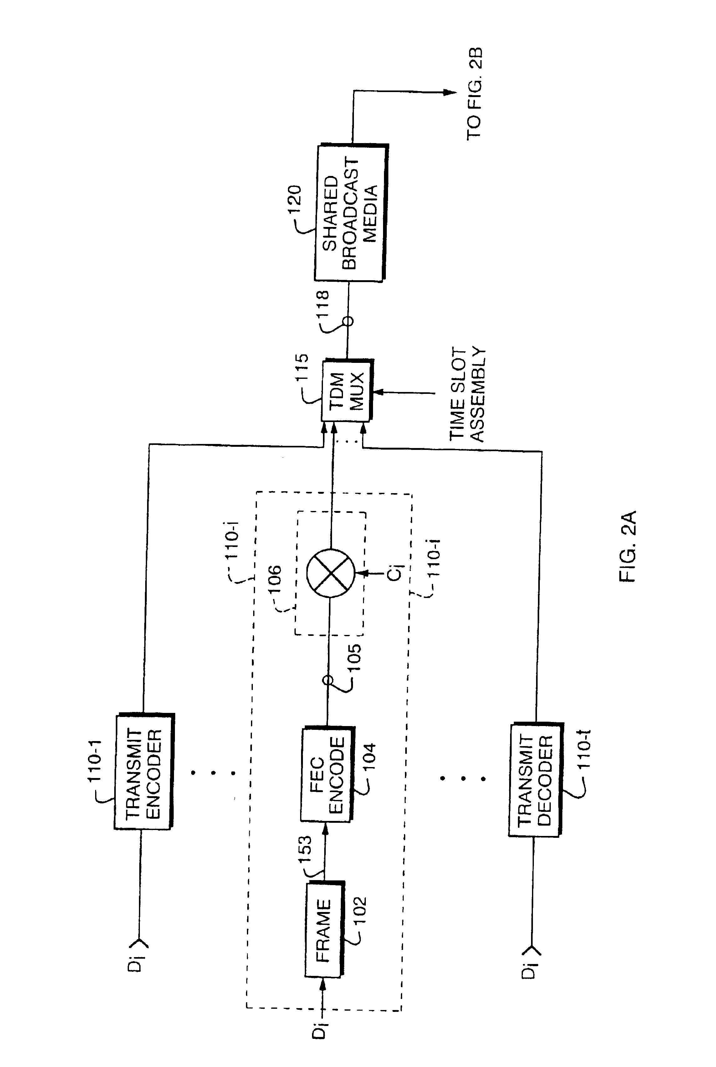 Receiver for time division multiplex system without explicit time slot assignment