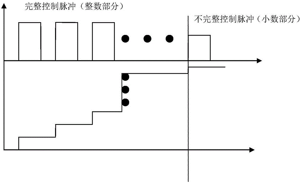 A piezoelectric crystal fuel injector and its injection control method