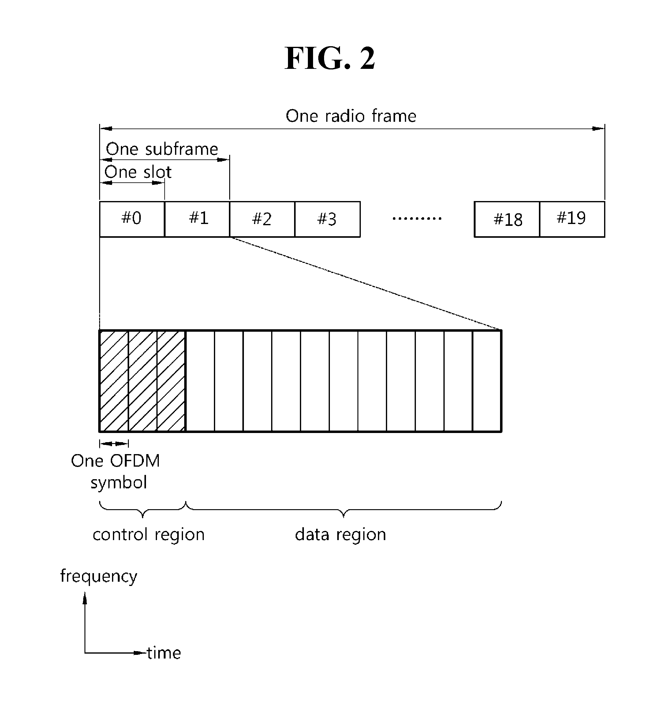 Method for determining transmission power