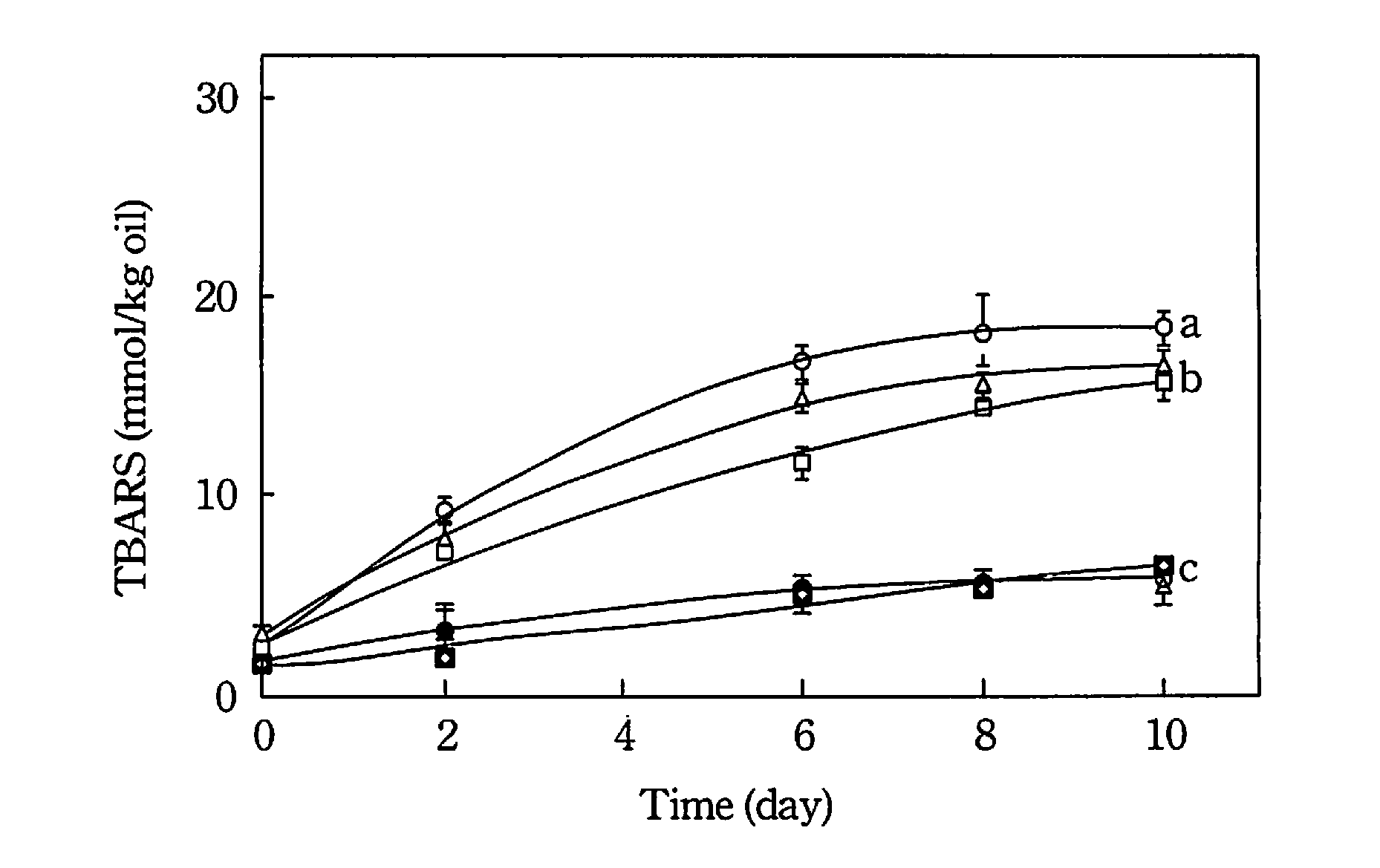 Pectic enzyme treated pectin, method of producing the same and application thereof