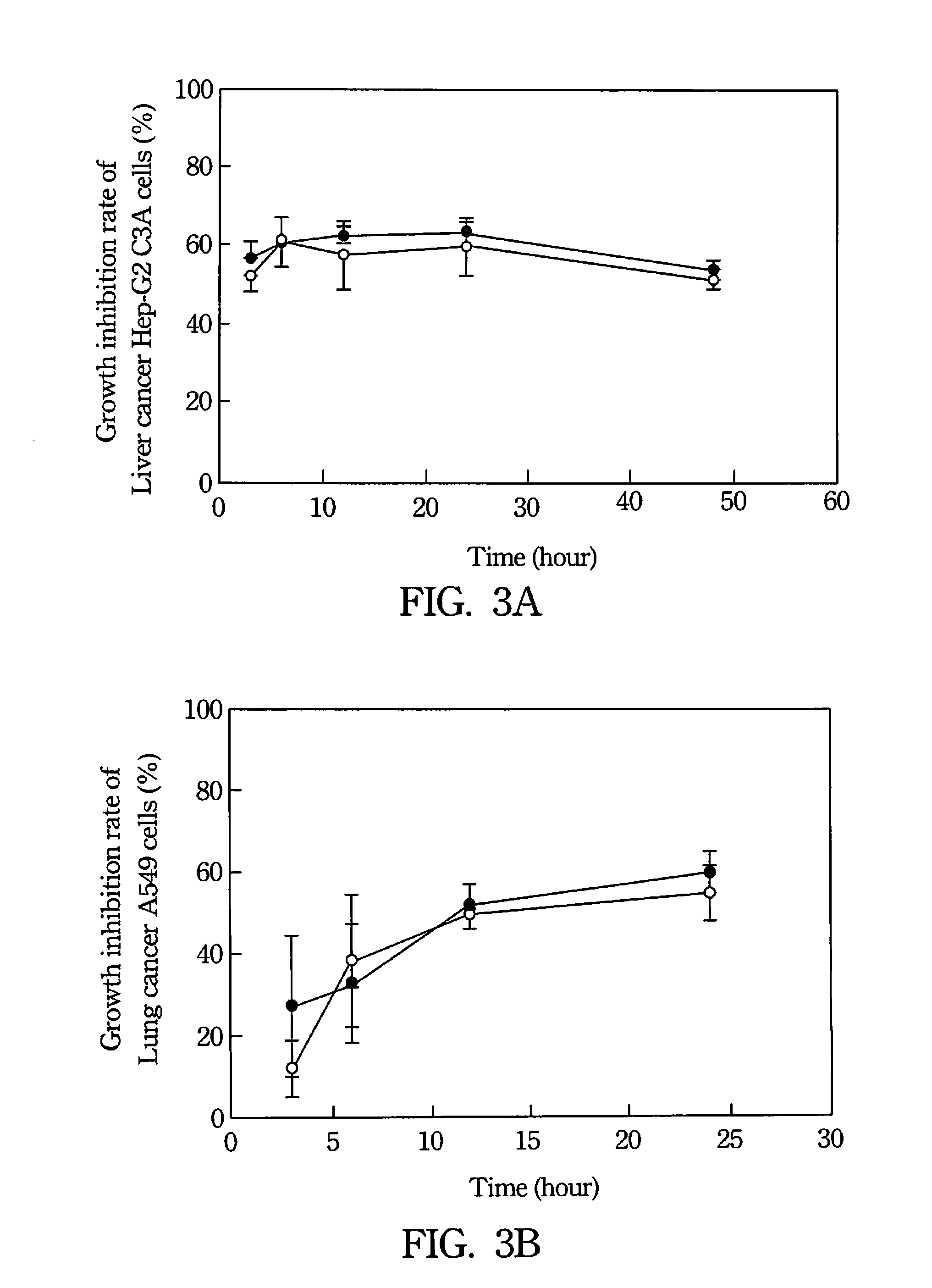 Pectic enzyme treated pectin, method of producing the same and application thereof