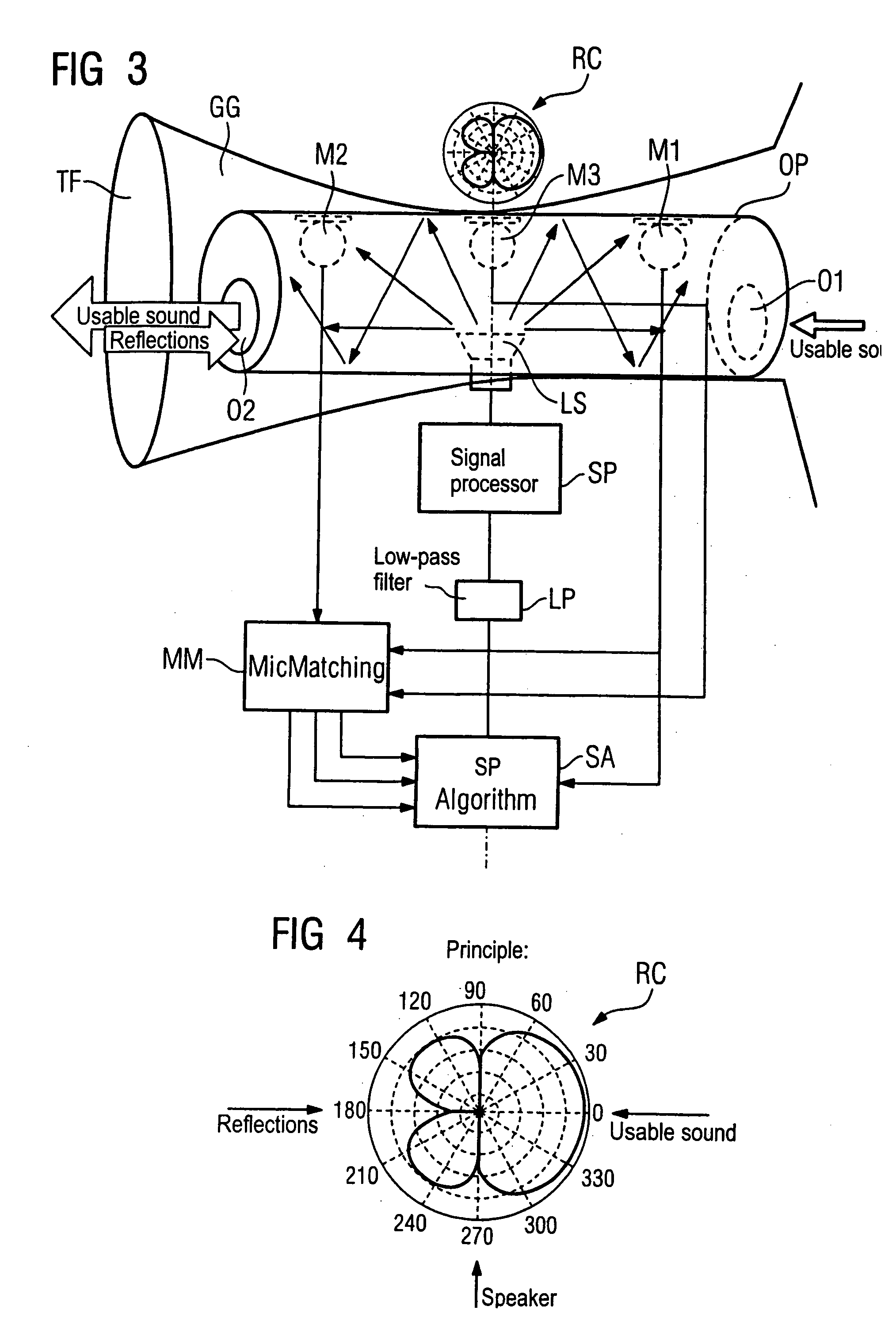 Hearing device and method for reducing feedback therein