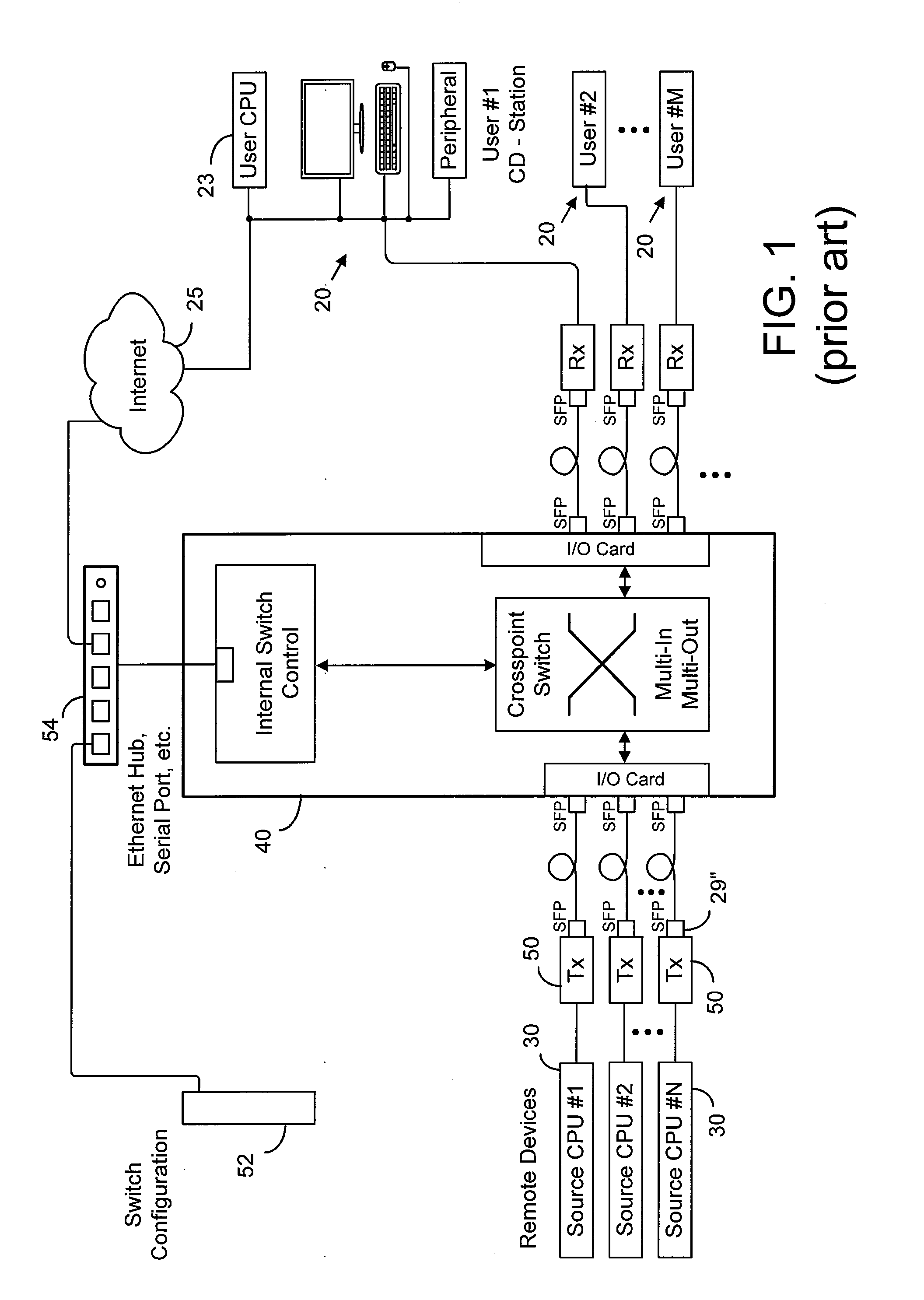 Method, Apparatus and System for Changing to Which Remote Device a Local Device is in Communication Via a Communication Medium Through Use of Interruption of the Communication Medium