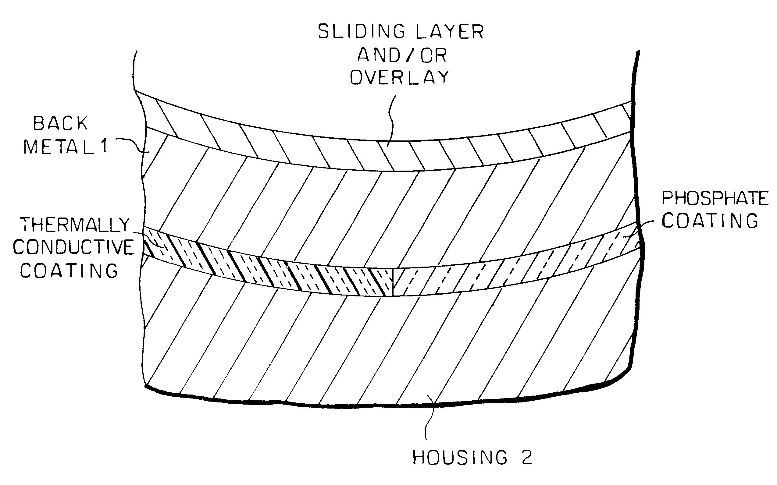 Sliding bearing and sliding bearing structure