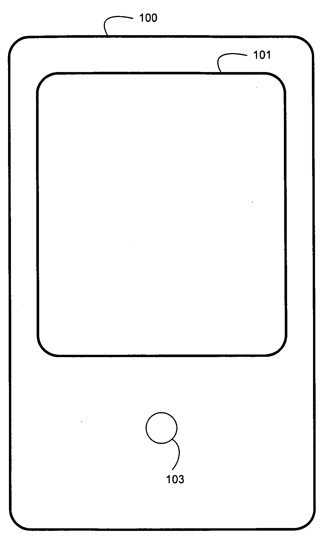 Touch-Sensitive Display Screen With Absolute And Relative Input Modes