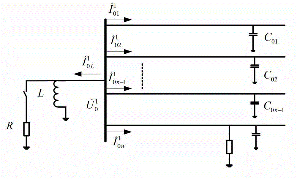Distribution network fault line selection method based on zero sequence current variable quantity waveform correlation coefficient matrix