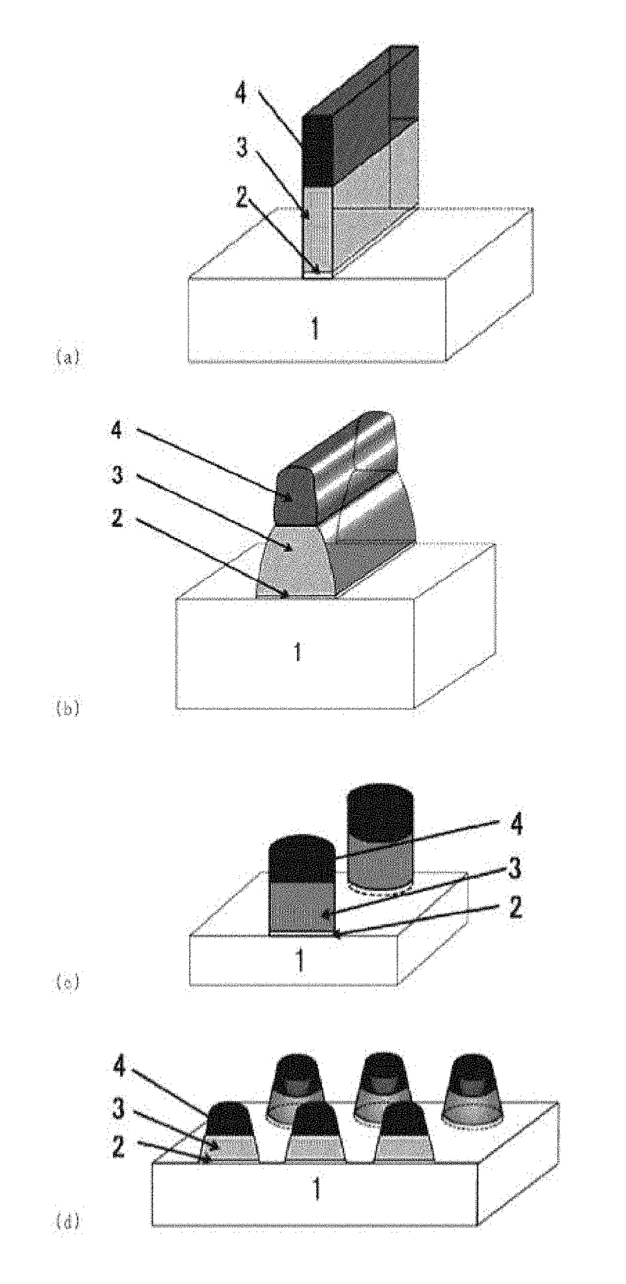 Ferroelectric device and method for manufacturing same