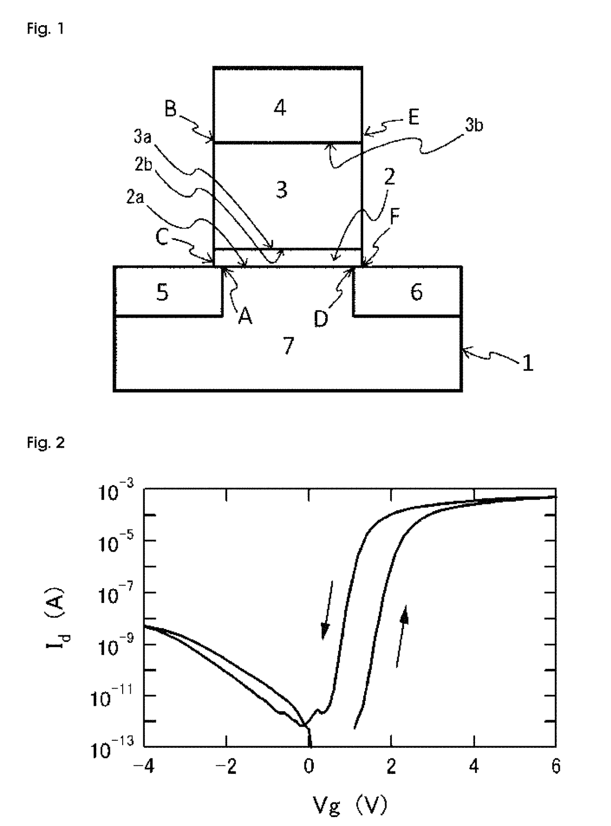 Ferroelectric device and method for manufacturing same