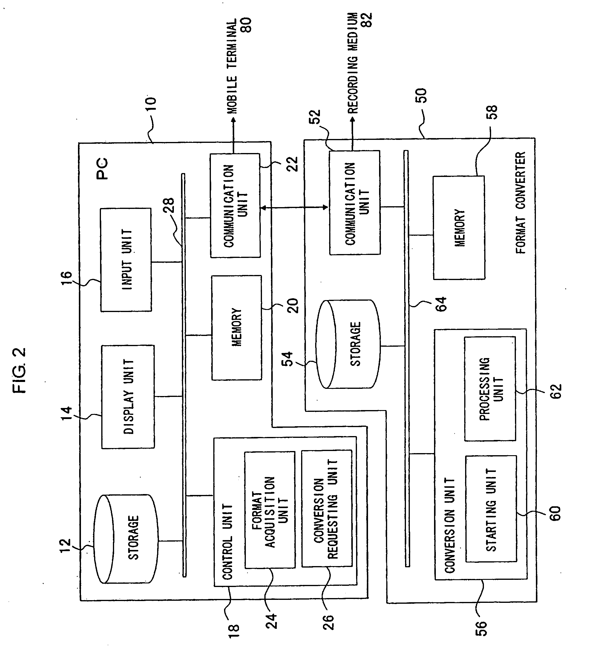 Data transfer system capable of converting file formats