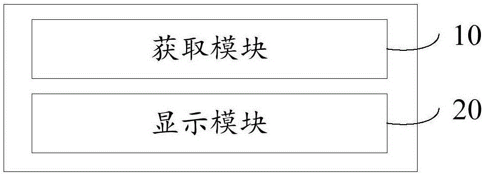 Control device, method and system for air processing device