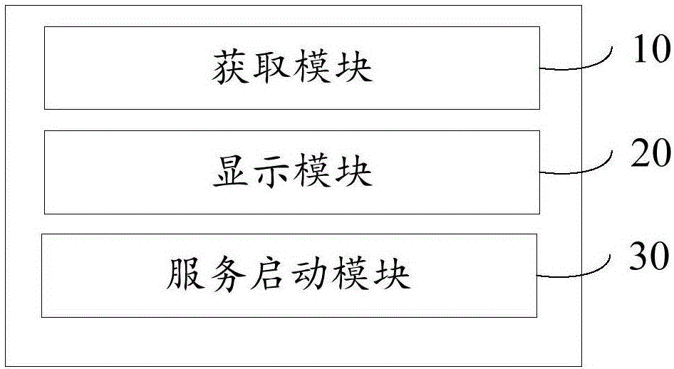 Control device, method and system for air processing device