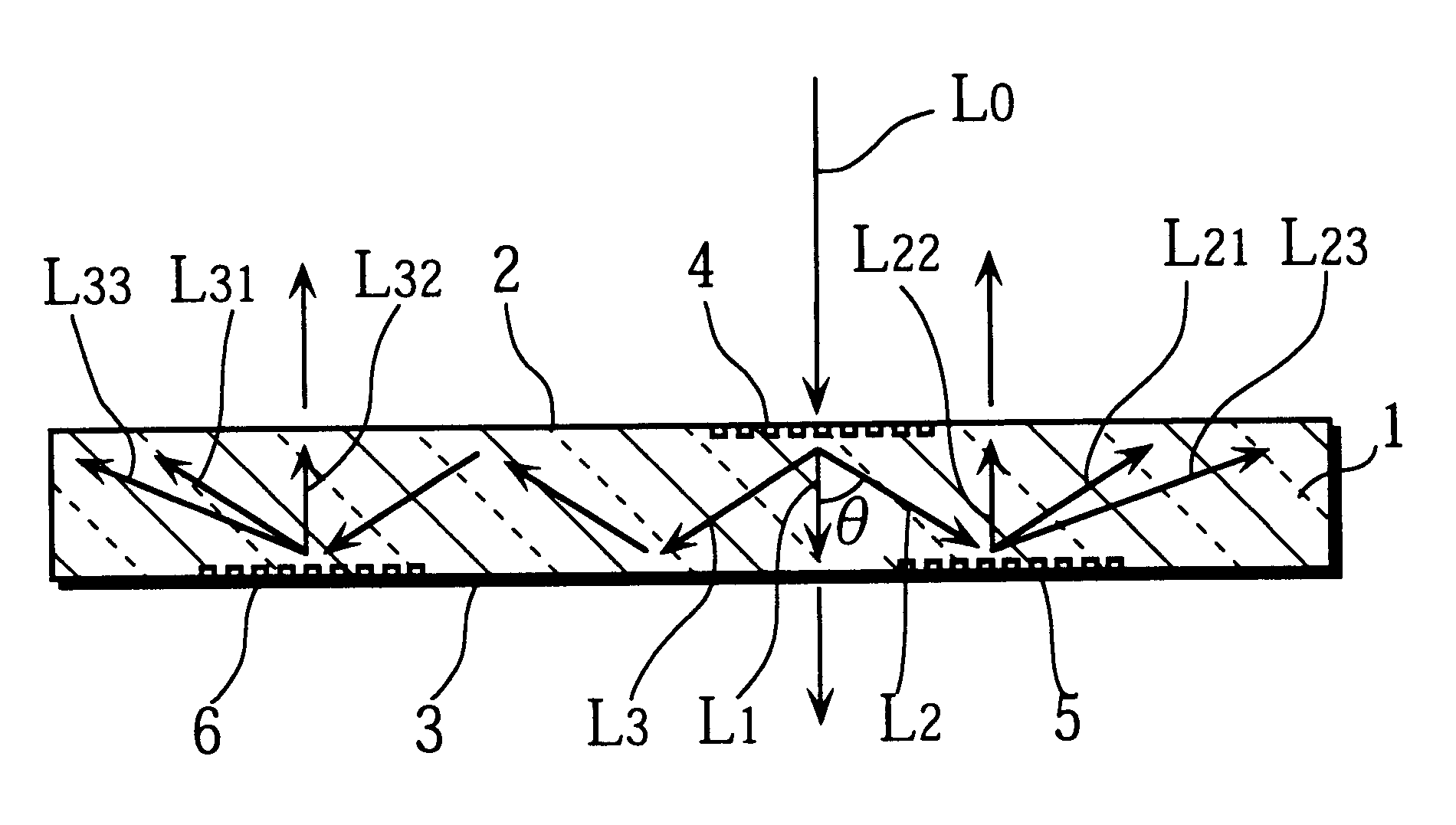 Diffractive optical element that polarizes light and an optical pickup using the same