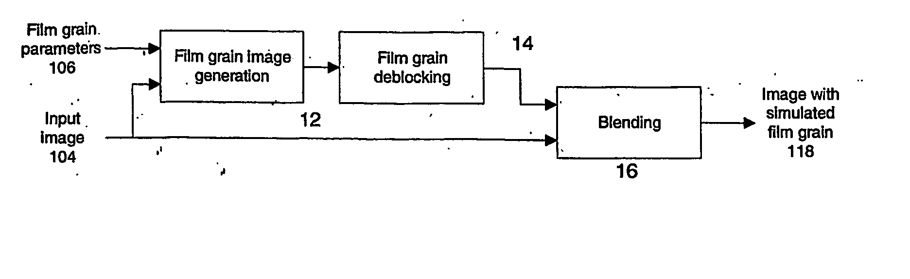 Technique for simulating film grain using frequency filtering