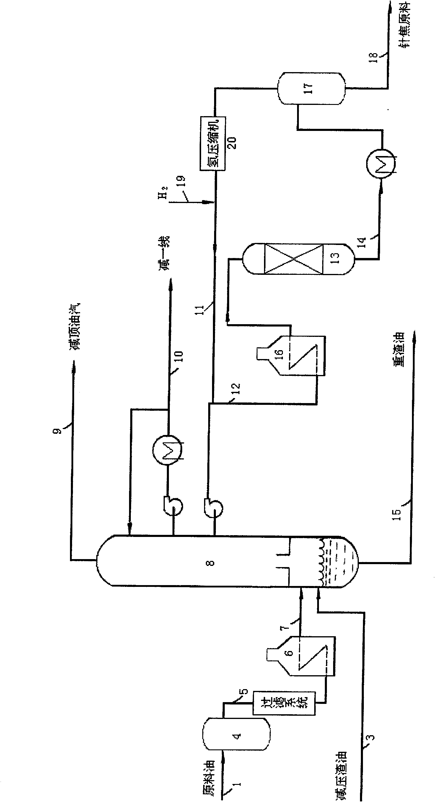 Method of treating raw material for producing acerate coke