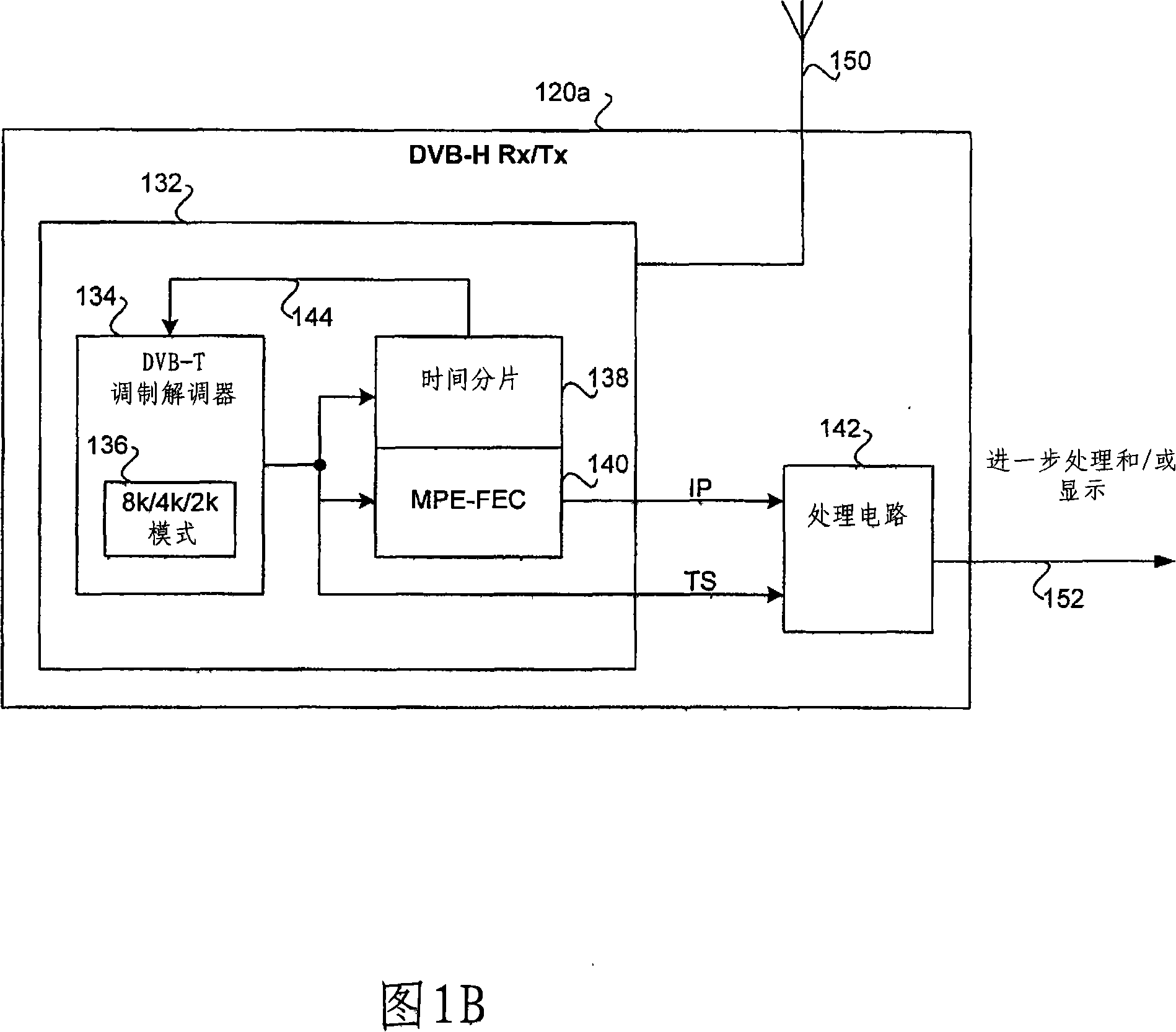 Method and system for integrated cable modem and dvb-h receiver and/or transmitter