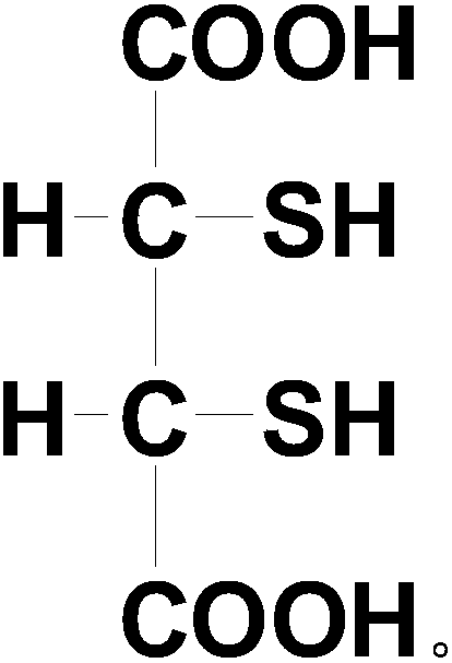 Dimercaptosuccinic acid and salt thereof and preparation method