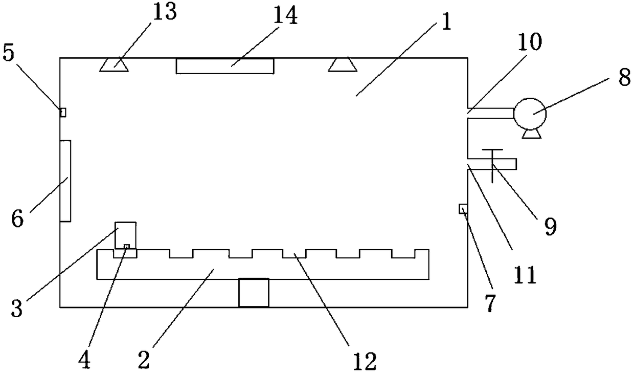 Bacterial culture apparatus and method for testing antibacterial performance of snus