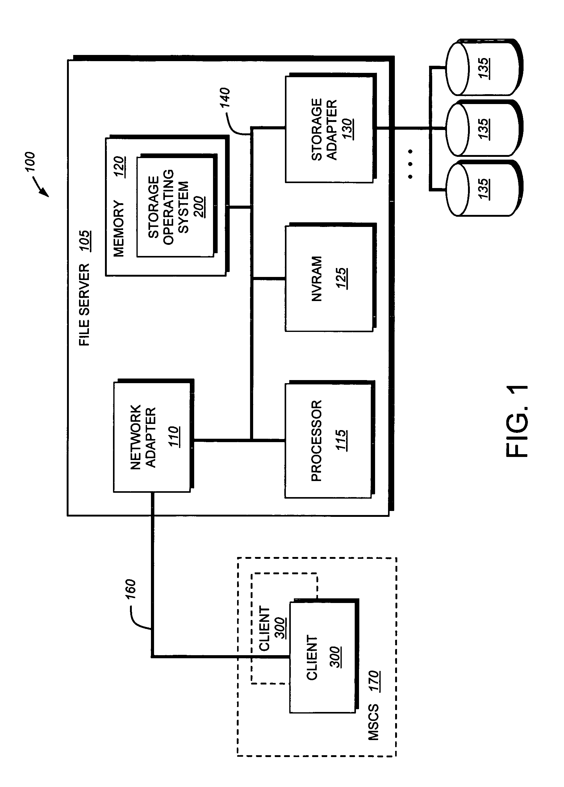 System and method for emulating SCSI reservations using network file access protocols