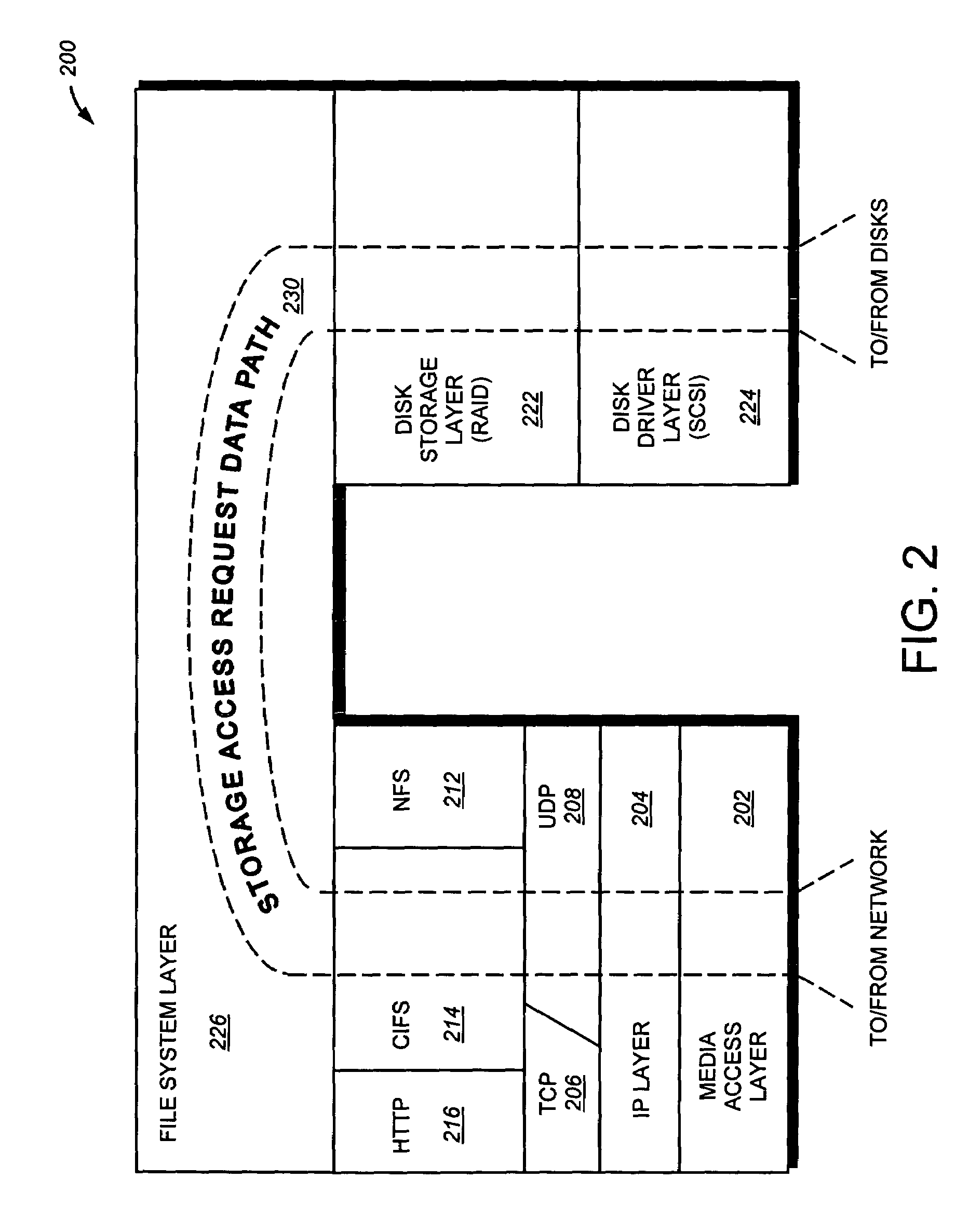 System and method for emulating SCSI reservations using network file access protocols