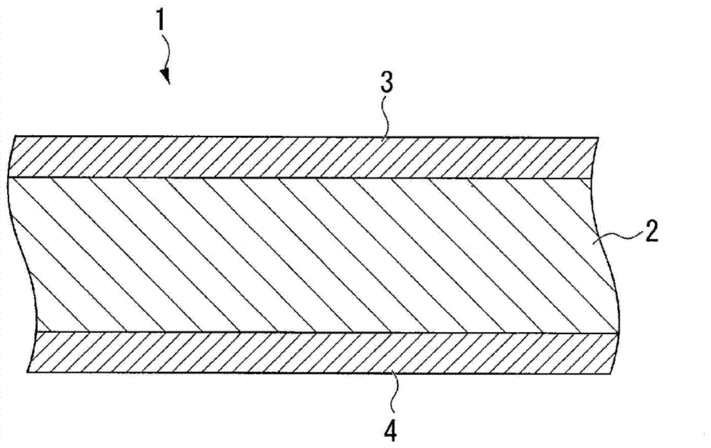 Mold release film