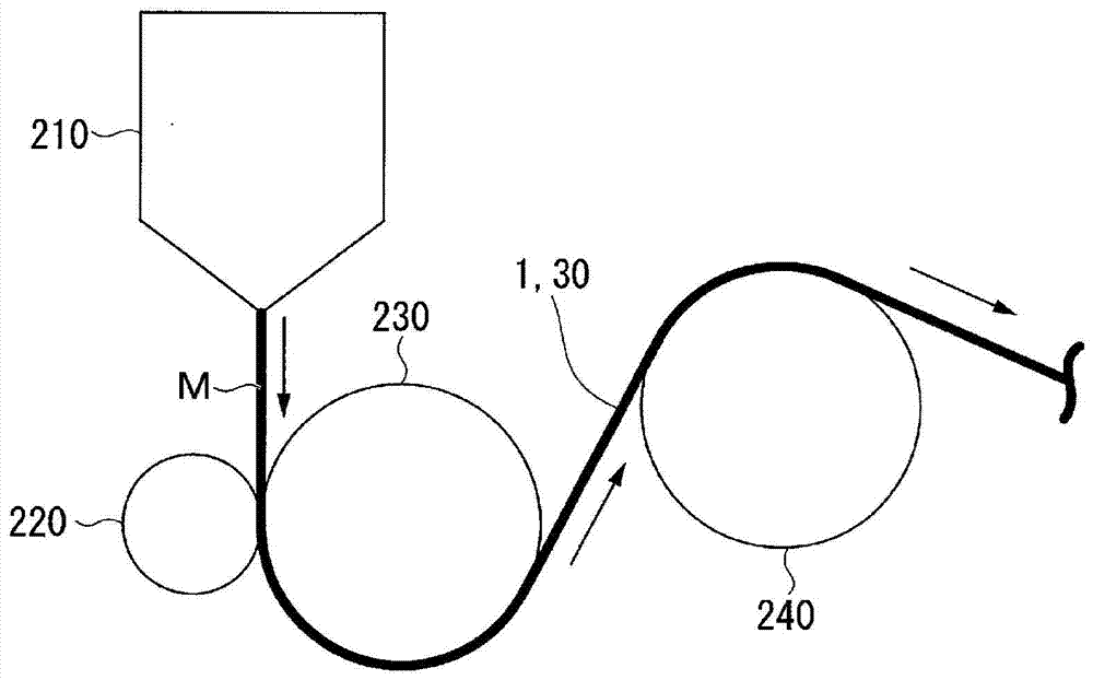 Mold release film