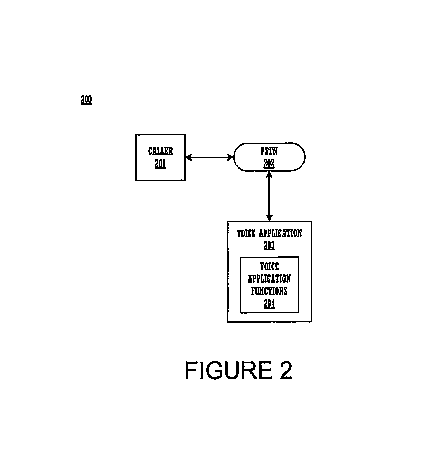 Method and system for design for run-time control of voice XML applications