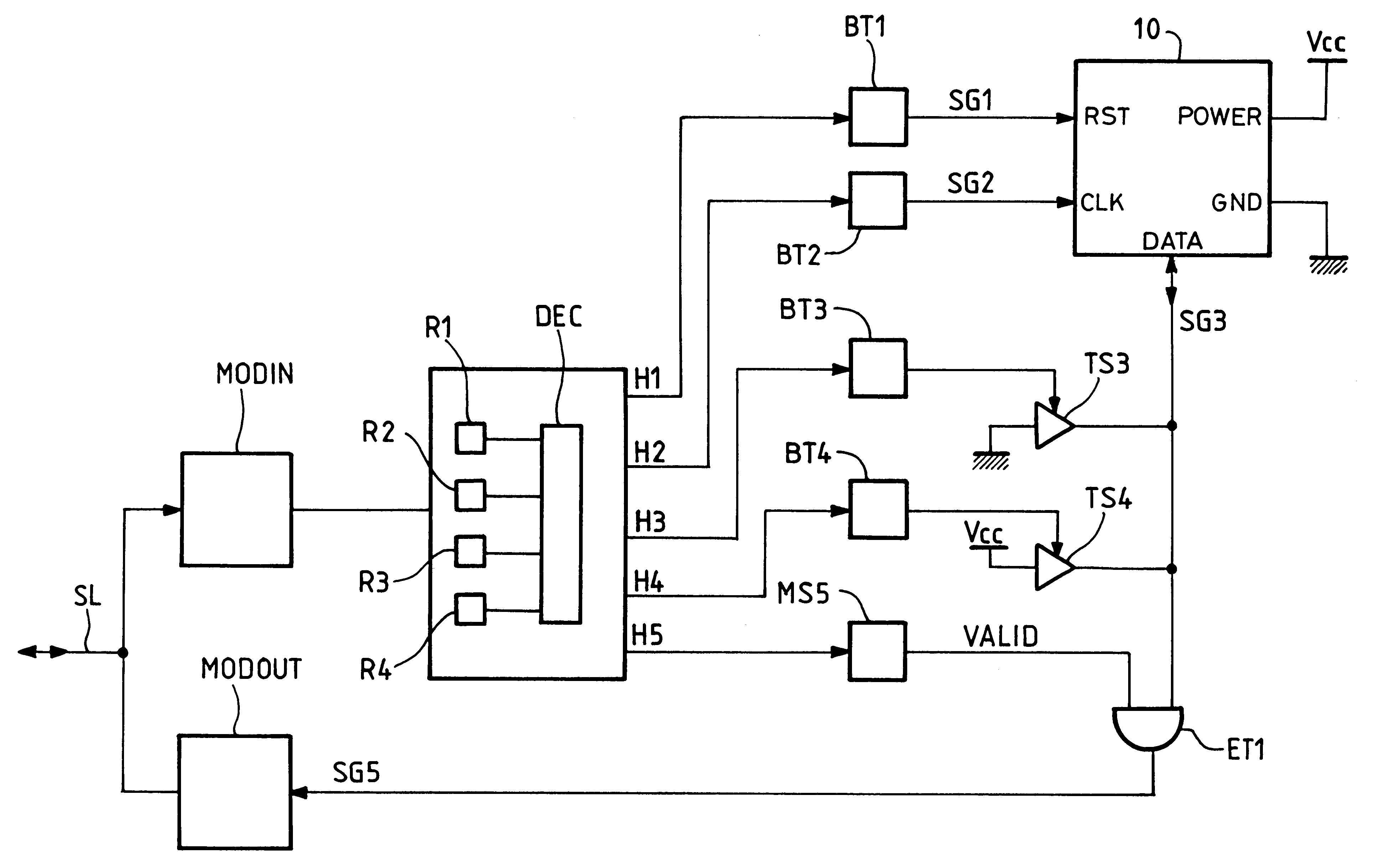 Method for the control of an electronic circuit and control unit for its implementation