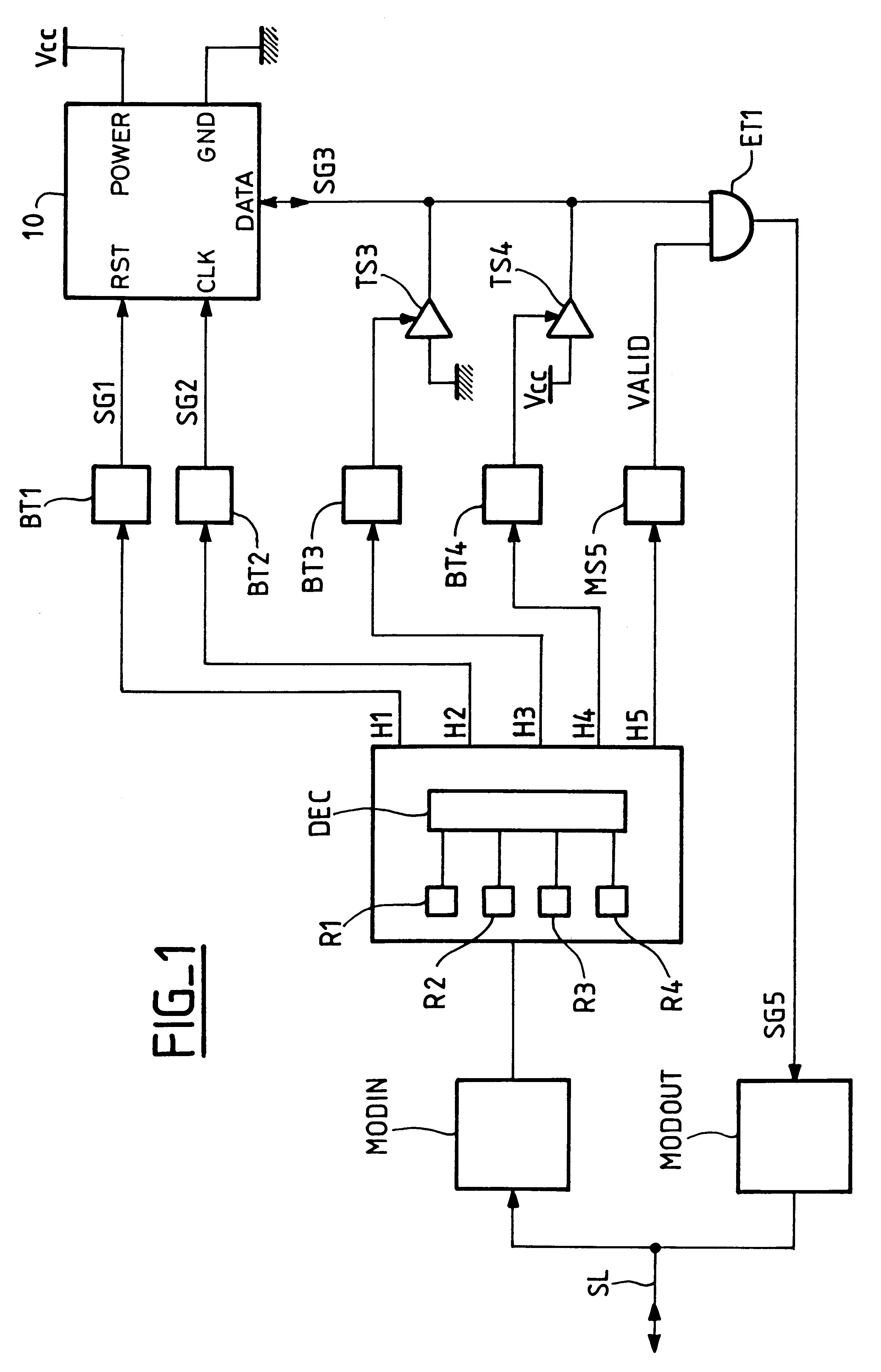 Method for the control of an electronic circuit and control unit for its implementation