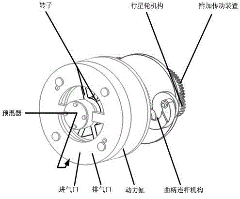 Rotary shell type nonstop rotating pendulum engine