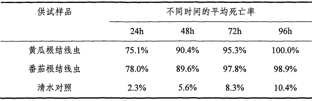 Athomin capsule and application thereof