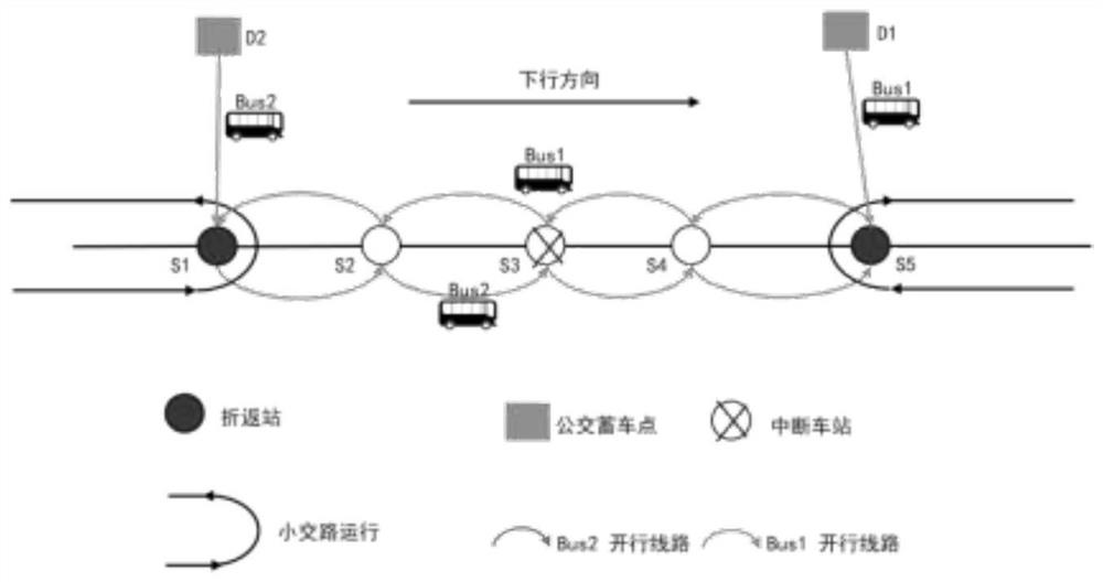A passenger connection model system and method based on consideration of conventional bus network