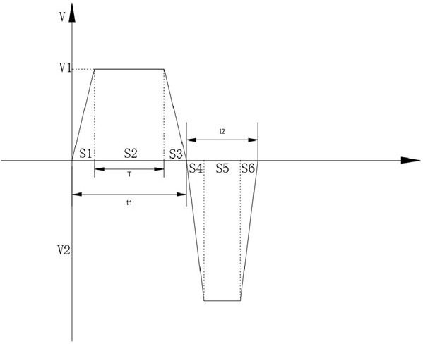 Antenna synchronous mobile electronic tag read-write method and system