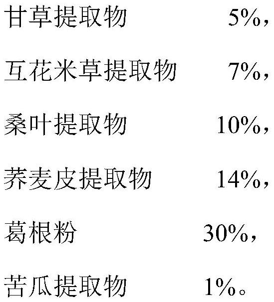 Preparation method and application of quasi-positive medicine X-333 with uric acid reducing and gout resisting effects