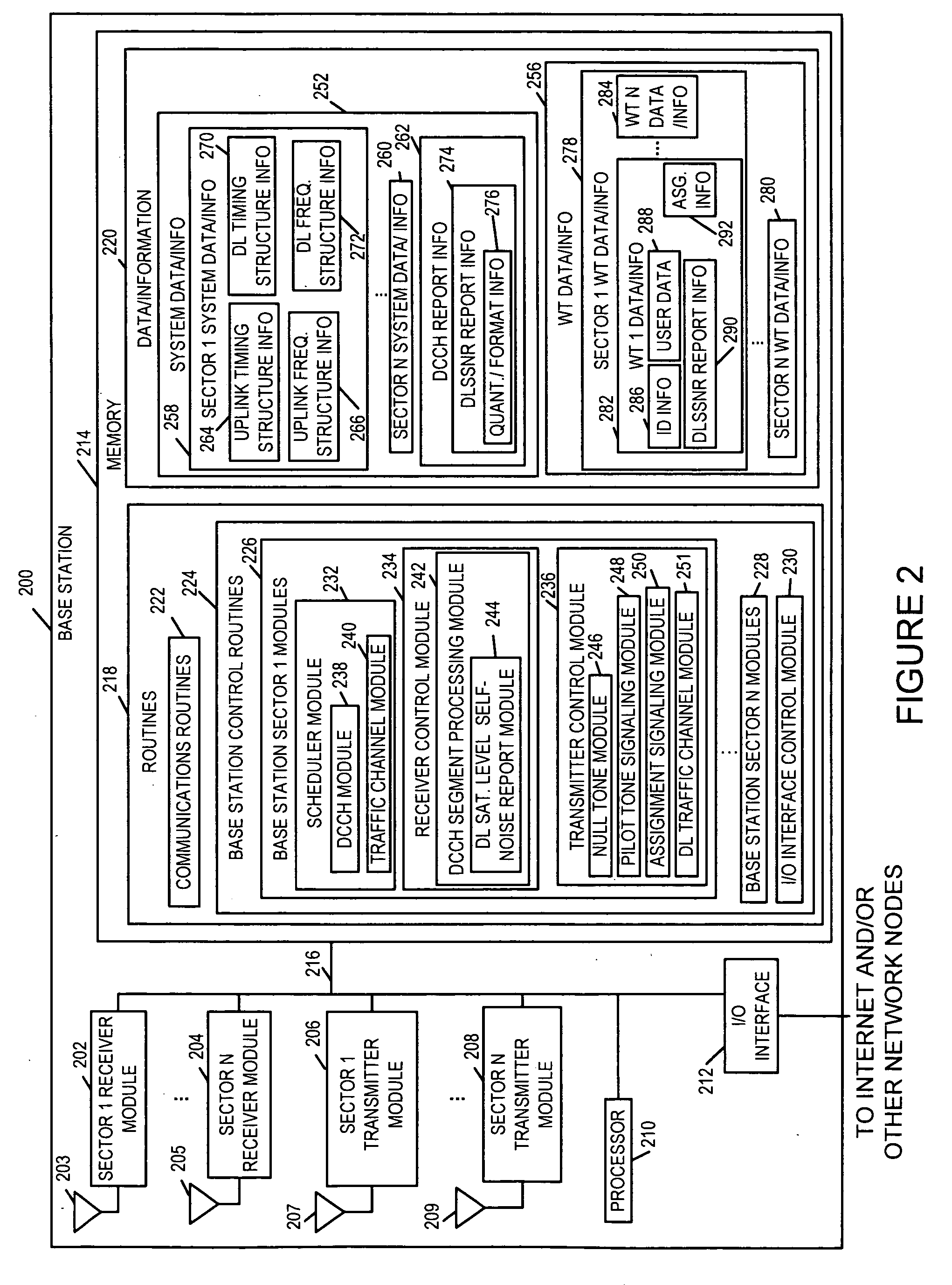 Methods and apparatus for generating, communicating, and/or using information relating to self-noise