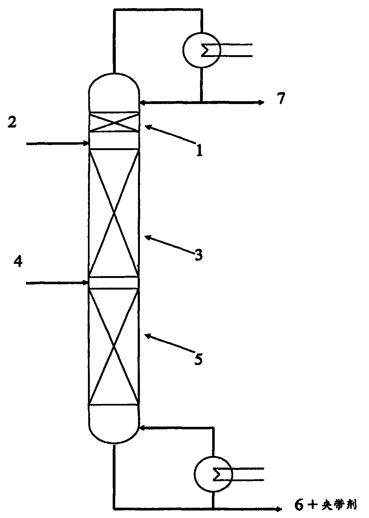 Process for the separation of fluorocarbons using ionic liquids