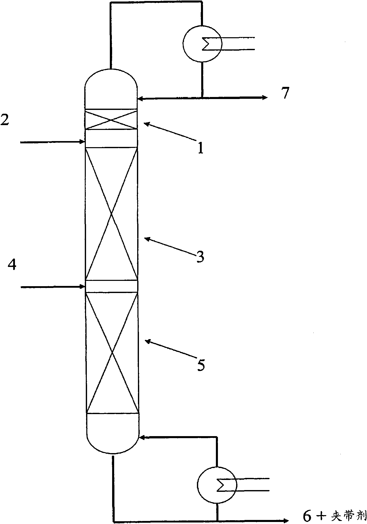 Process for the separation of fluorocarbons using ionic liquids