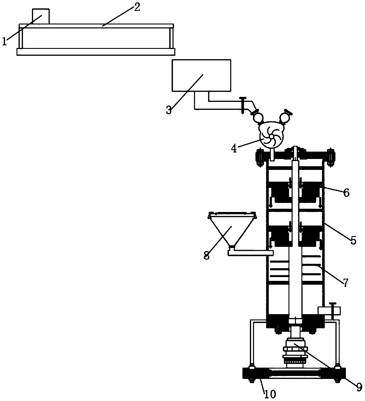 Fungus grinding and uniform stirring equipment for fungus milk processing