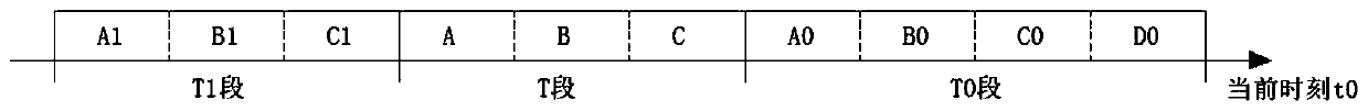 A liquid pipeline leak detection method, device and system