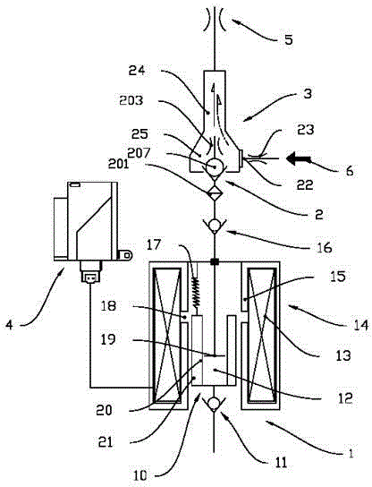 Gas-liquid mixing type engine exhaust after-treatment jet apparatus