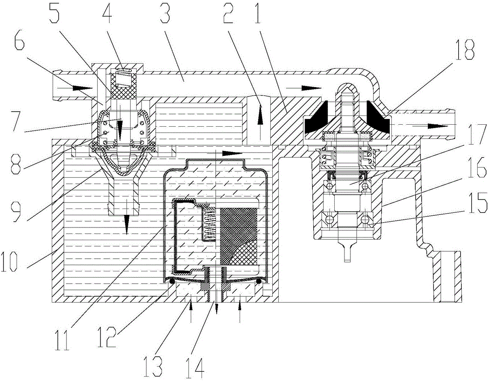 Engine with oil filtering and cooling device