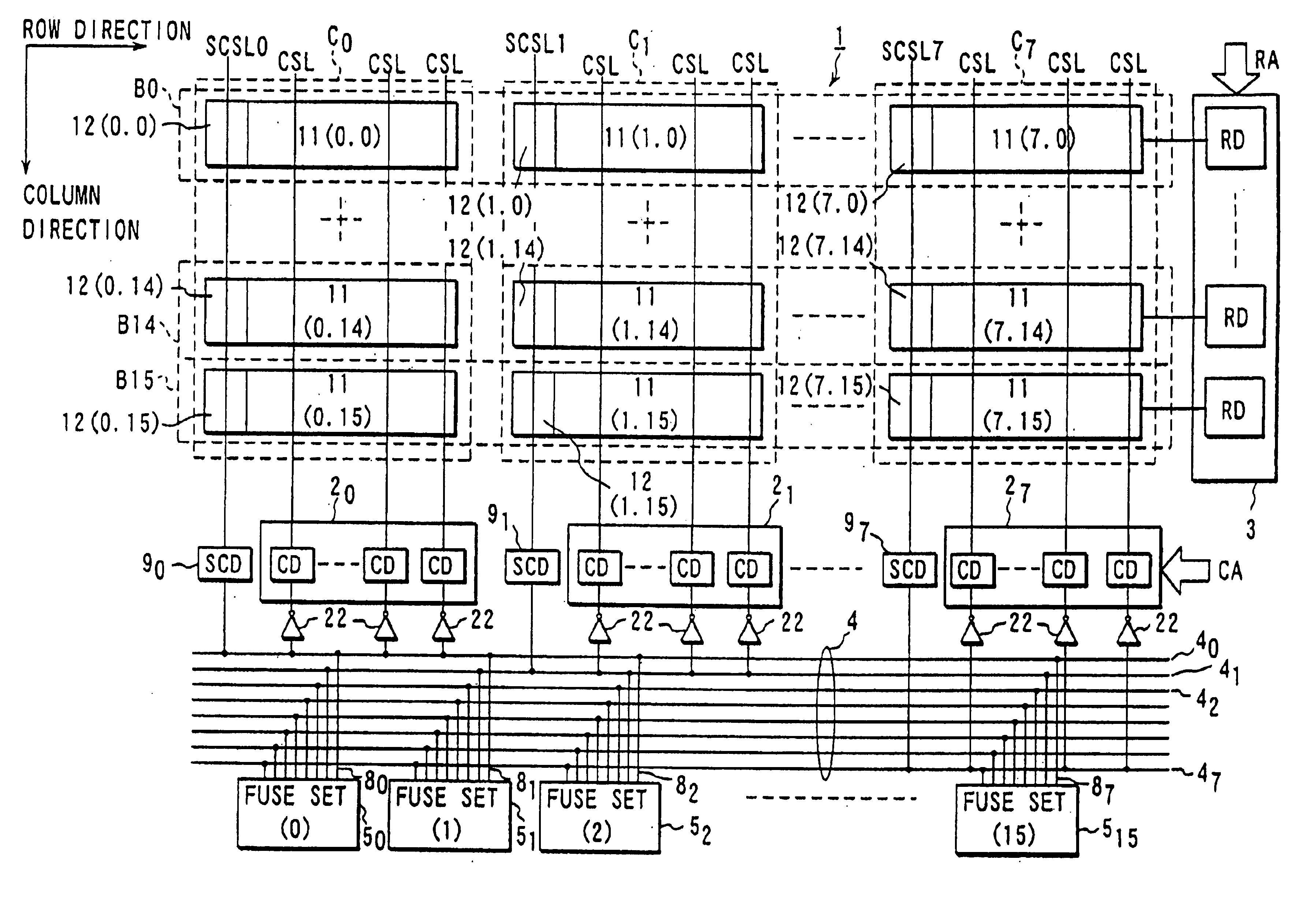 Semiconductor device with flexible redundancy system